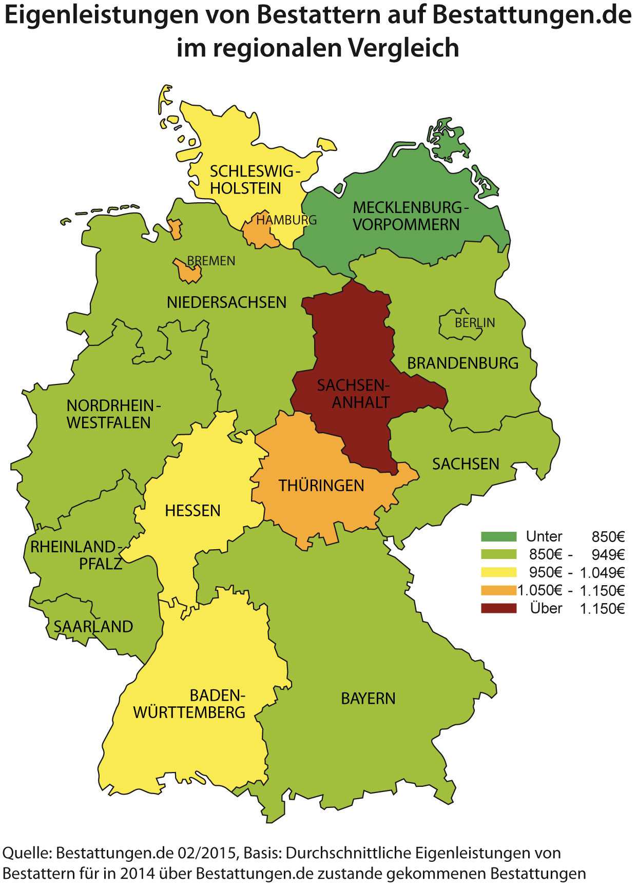 Eigenleistungen von Bestattern auf Bestattungen.de im regionalen Vergleich 2014