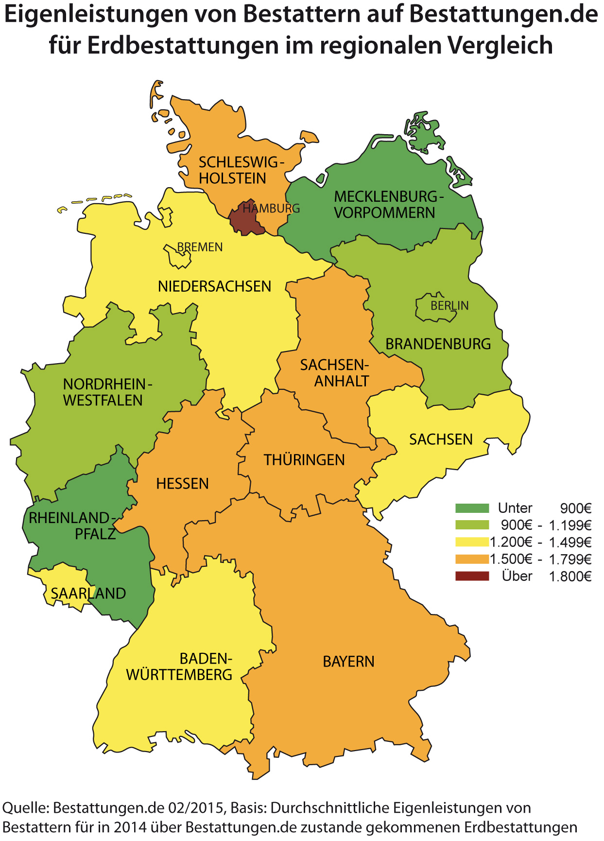 Eigenleistungen von Bestattern auf Bestattungen.de im regionalen Vergleich 2014 - durchschnittliche Bestattungskosten je Bundesland